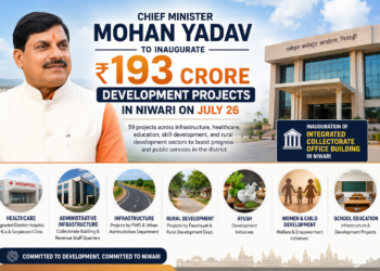 Chief Minister Yadav Inaugurates ₹193 Crore Development Projects in Niwari
