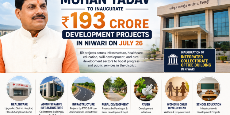 Chief Minister Yadav Inaugurates ₹193 Crore Development Projects in Niwari
