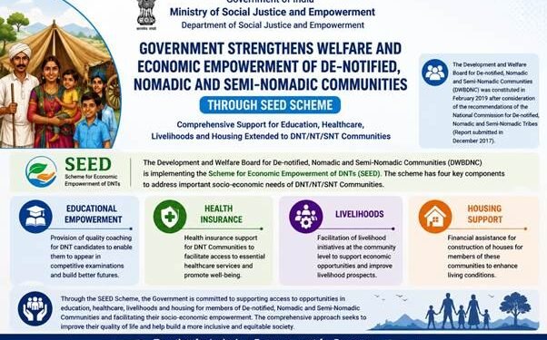 Government schemes for socio-economic empowerment of De-notified, Nomadic, and Semi-Nomadic Communities