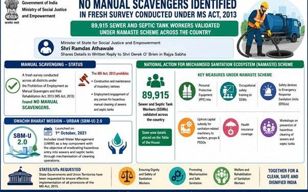 A group of Sewer and Septic Tank Workers receiving training and equipment for mechanised sanitation work under the National Action for Mechanised Sanitation Ecosystem (NAMASTE) Scheme