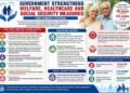 Geriatric caregivers and senior citizens