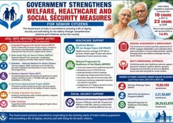 Geriatric caregivers and senior citizens