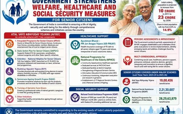 Geriatric caregivers and senior citizens